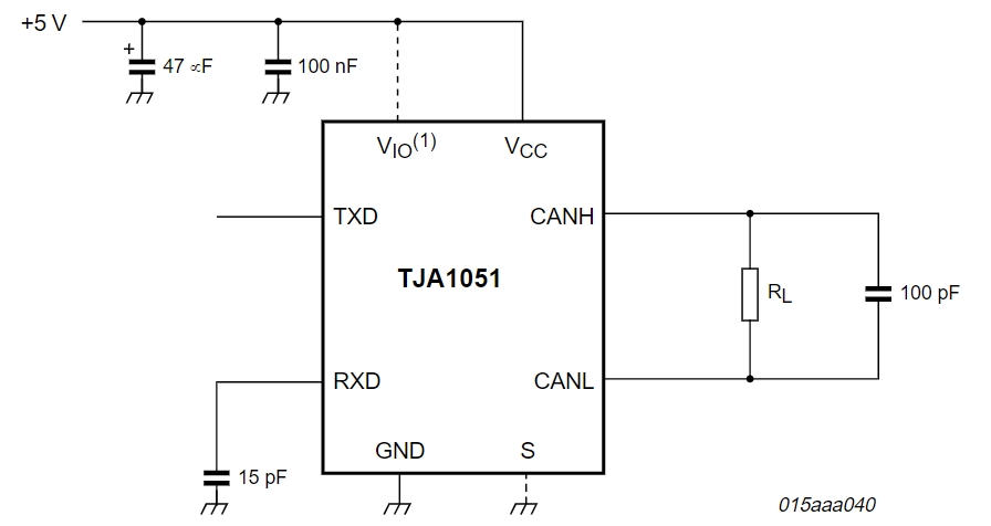 TJA1051T 2Z
